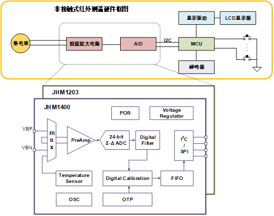 1583389761563266.jpg 圖片關(guān)鍵詞