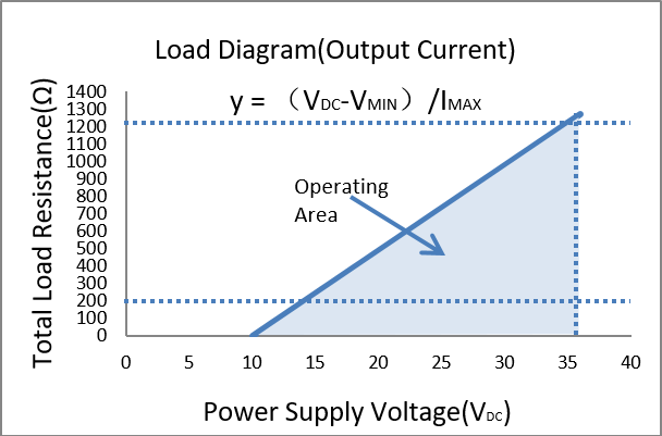 1594375837335087.png image.png