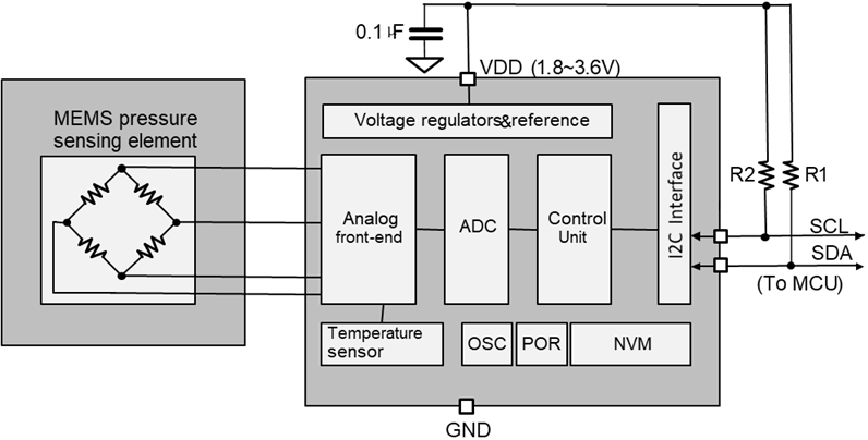 1610675727915486.png 圖片關鍵詞