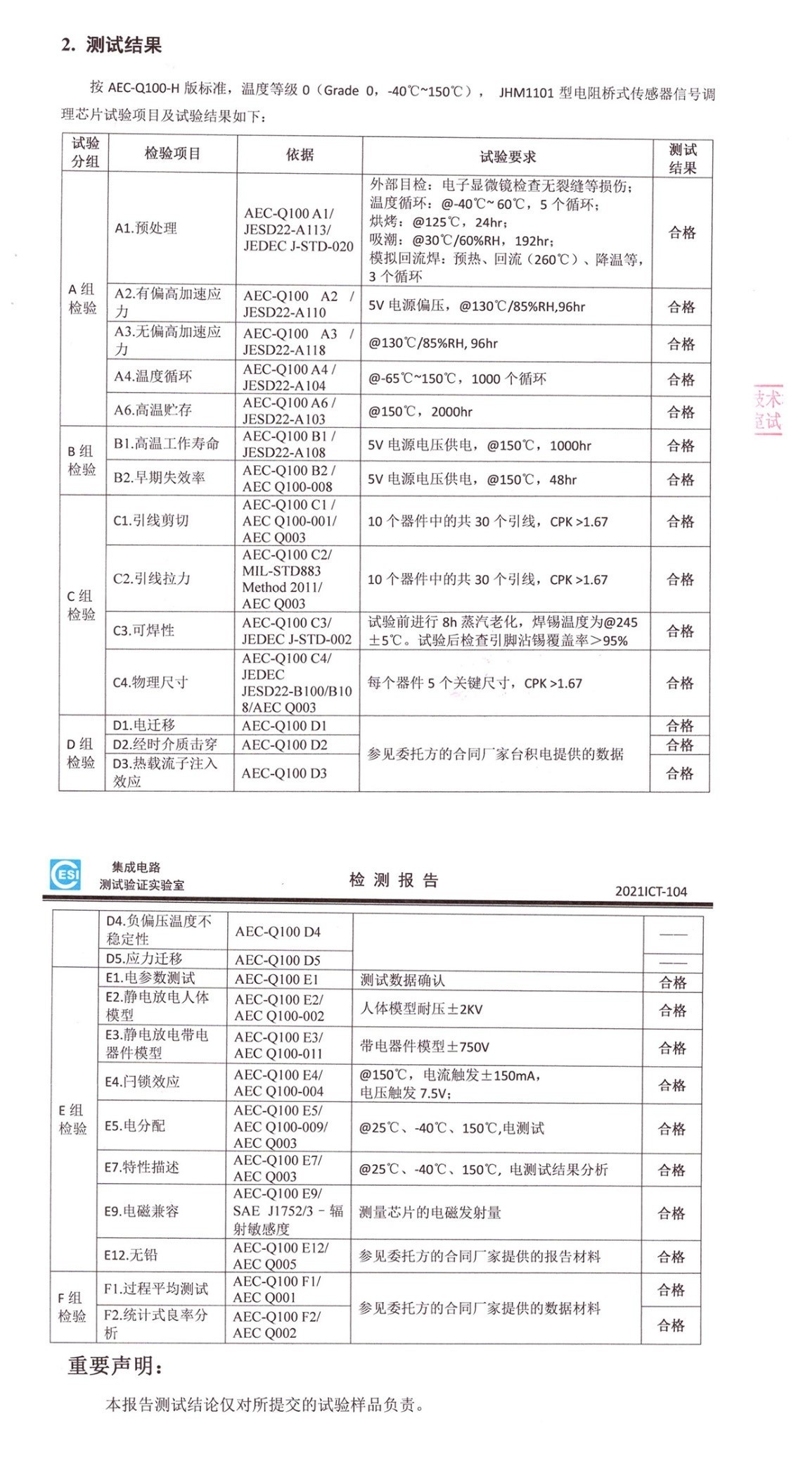 1653335982578314.jpg 圖片關(guān)鍵詞