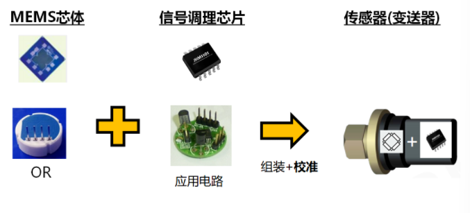 1668070146809265.png 1668070141908.png